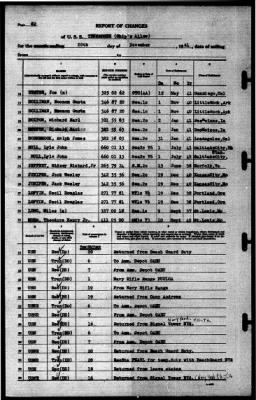 Thumbnail for Tennessee (CBD-2) > 1941