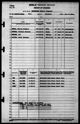 Thumbnail for Tennessee (CBD-2) > 1941