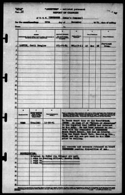 Thumbnail for Tennessee (CBD-2) > 1941