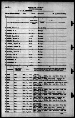 Thumbnail for Tennessee (CBD-2) > 1941