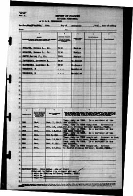 Thumbnail for Tennessee (CBD-2) > 1941