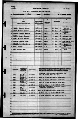 Thumbnail for Tennessee (CBD-2) > 1941