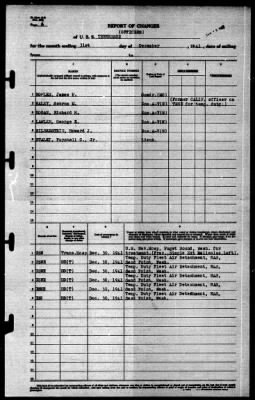 Thumbnail for Tennessee (CBD-2) > 1941