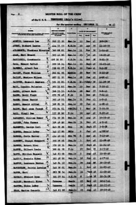 Thumbnail for Tennessee (CBD-2) > 1941