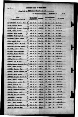 Thumbnail for Tennessee (CBD-2) > 1941