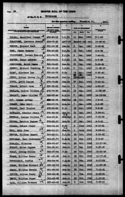 Thumbnail for Tennessee (CBD-2) > 1941