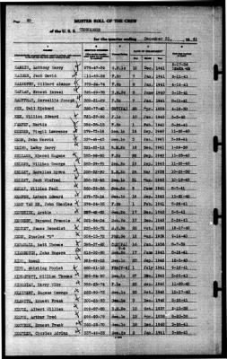 Thumbnail for Tennessee (CBD-2) > 1941