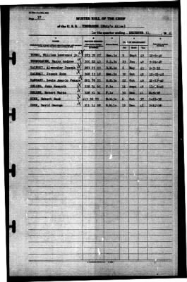 Thumbnail for Tennessee (CBD-2) > 1941