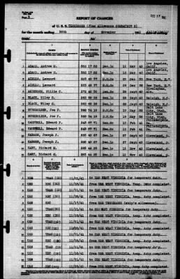 Thumbnail for Tennessee (CBD-2) > 1941