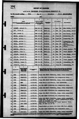 Thumbnail for Tennessee (CBD-2) > 1941