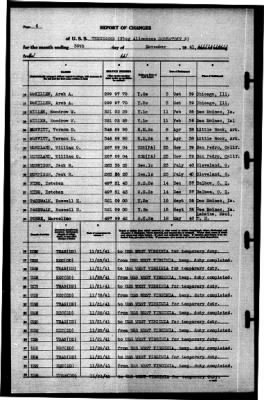 Thumbnail for Tennessee (CBD-2) > 1941