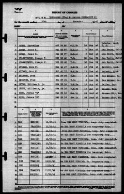 Thumbnail for Tennessee (CBD-2) > 1941