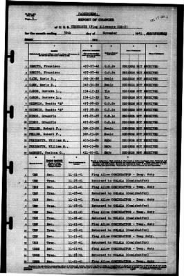 Thumbnail for Tennessee (CBD-2) > 1941