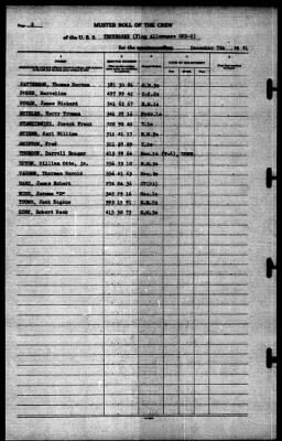 Thumbnail for Tennessee (CBD-2) > 1941