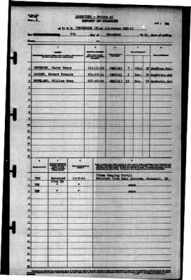 Thumbnail for Tennessee (CBD-2) > 1941