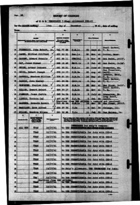 Thumbnail for Tennessee (CBD-2) > 1941