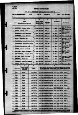 Thumbnail for Tennessee (CBD-2) > 1941