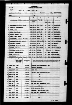 Thumbnail for Saratoga (CV-3) > 1944