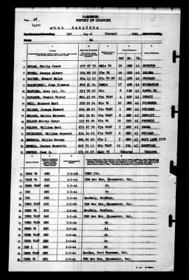 Saratoga (CV-3) > 1944