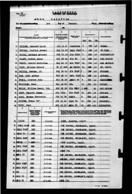 Saratoga (CV-3) > 1944