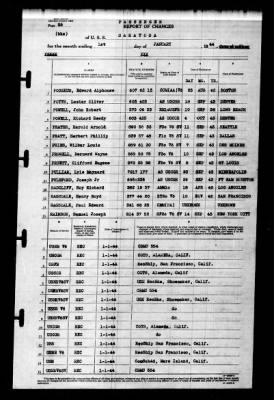 Saratoga (CV-3) > 1944