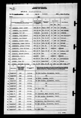 Saratoga (CV-3) > 1944