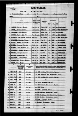 Saratoga (CV-3) > 1944