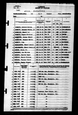 Saratoga (CV-3) > 1944