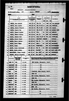 Saratoga (CV-3) > 1944