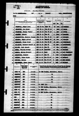 Saratoga (CV-3) > 1944