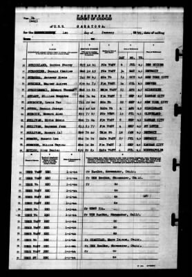 Saratoga (CV-3) > 1944