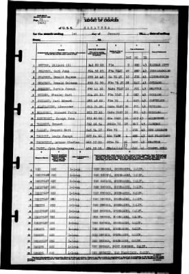 Saratoga (CV-3) > 1944