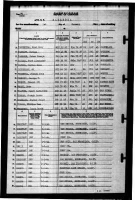 Saratoga (CV-3) > 1944