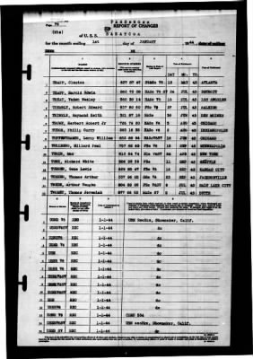 Saratoga (CV-3) > 1944