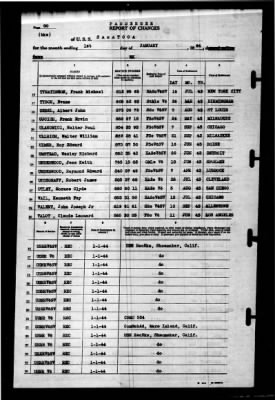 Saratoga (CV-3) > 1944