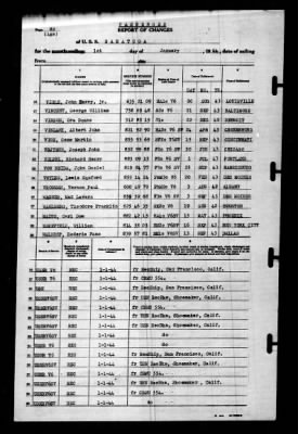 Saratoga (CV-3) > 1944