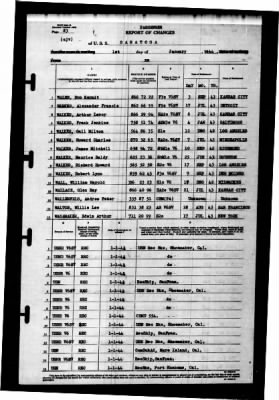 Saratoga (CV-3) > 1944