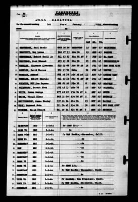 Saratoga (CV-3) > 1944