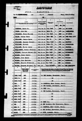 Saratoga (CV-3) > 1944