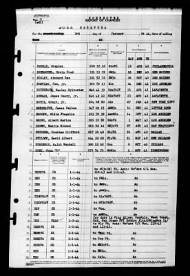 Saratoga (CV-3) > 1944