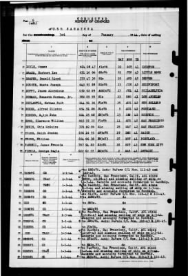 Saratoga (CV-3) > 1944