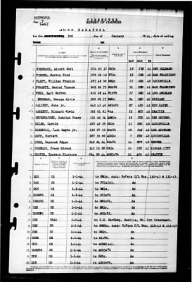 Saratoga (CV-3) > 1944