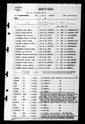 Saratoga (CV-3) > 1944