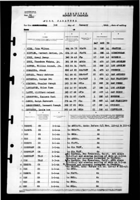 Saratoga (CV-3) > 1944