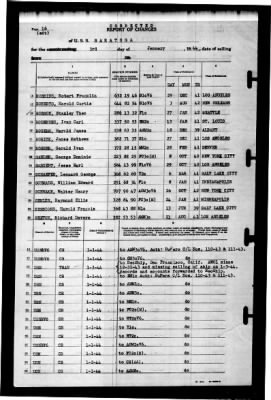 Saratoga (CV-3) > 1944