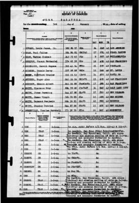 Saratoga (CV-3) > 1944