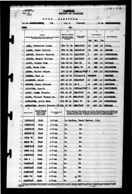 Saratoga (CV-3) > 1944