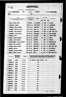 Thumbnail for Saratoga (CV-3) > 1944