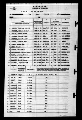 Saratoga (CV-3) > 1944