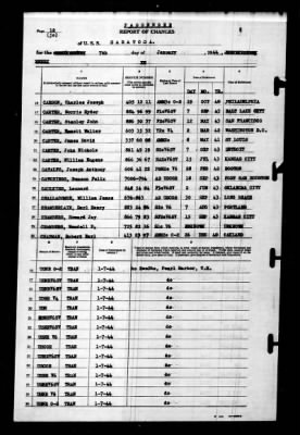 Thumbnail for Saratoga (CV-3) > 1944